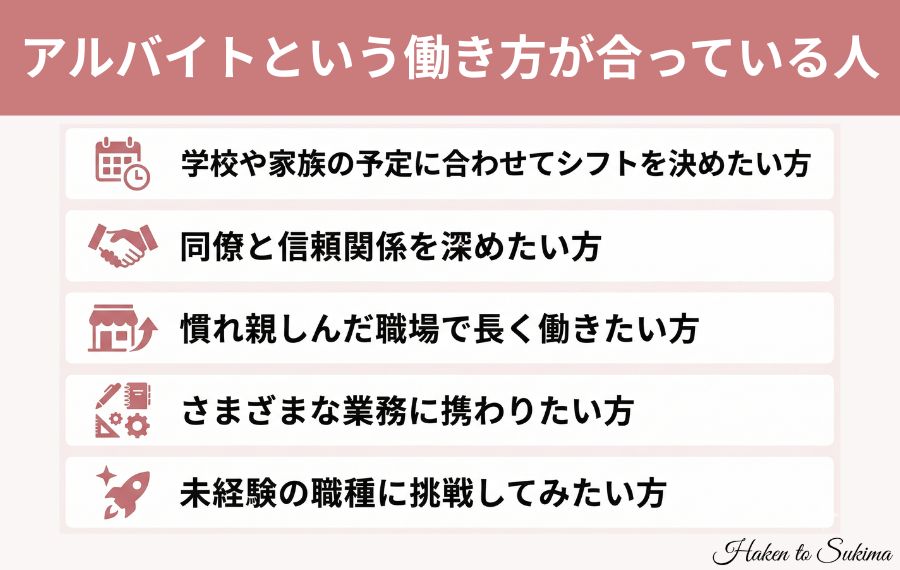 アルバイトという働き方が合っている人