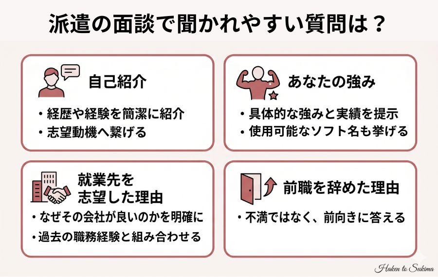 派遣の面談でよく聞かれる質問