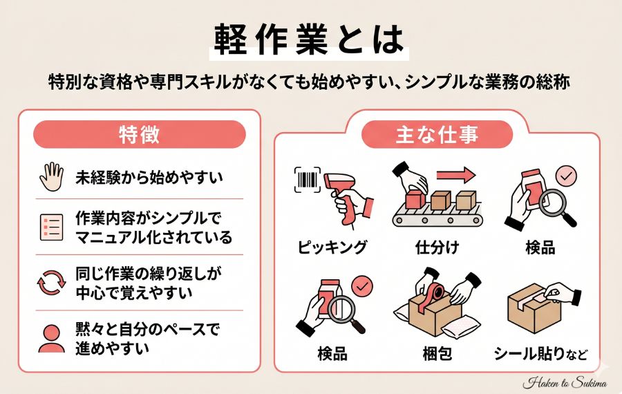 軽作業とは