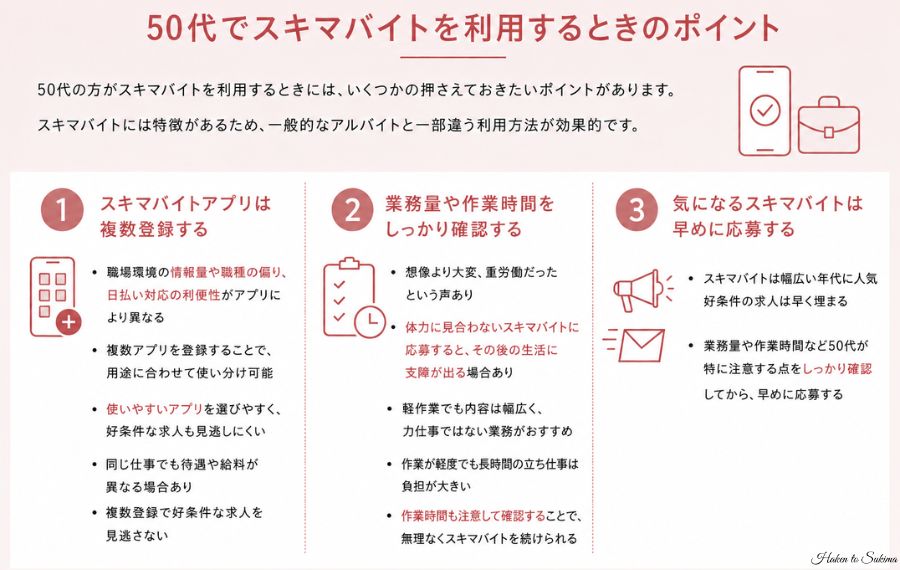 スキマバイトアプリ活用ポイント