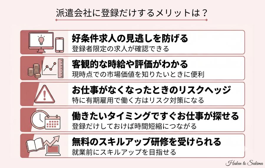 派遣会社に登録だけするメリット