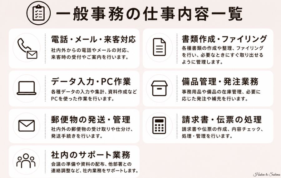 一般事務の仕事内容一覧