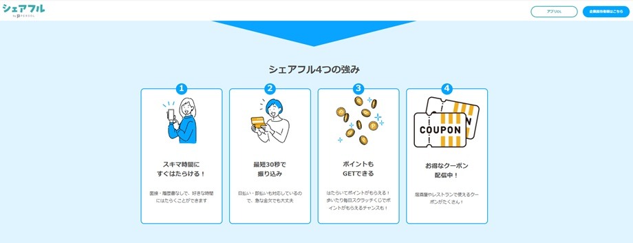 シェアフル