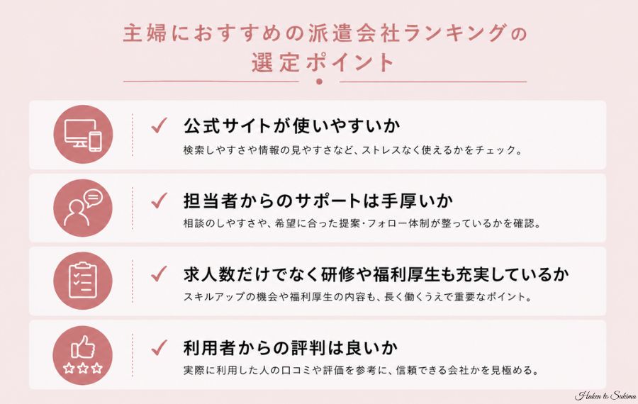 ランキング選定ポイント