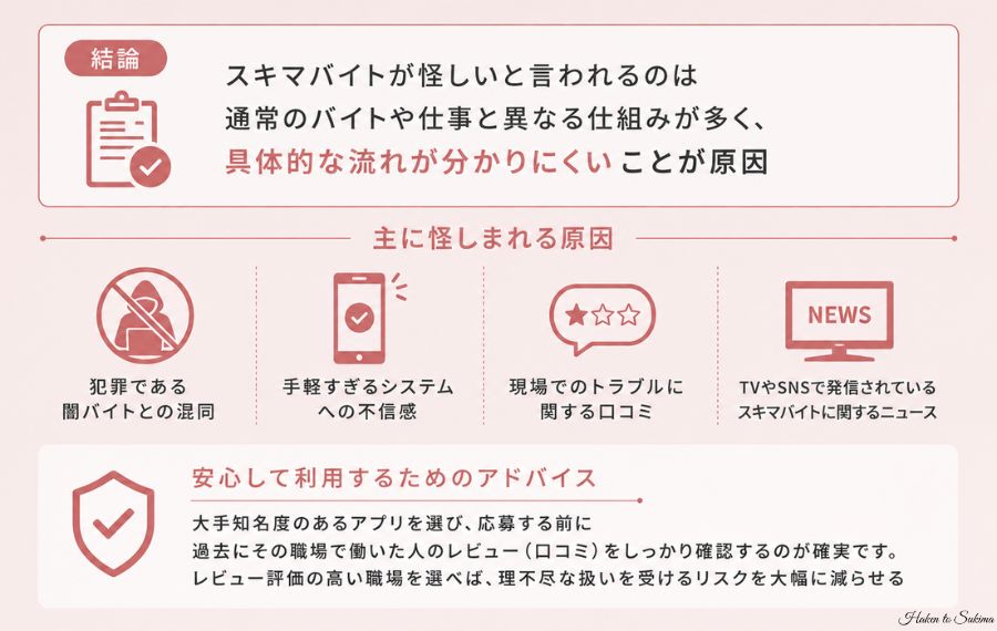 スキマバイトが怪しいと言われる理由