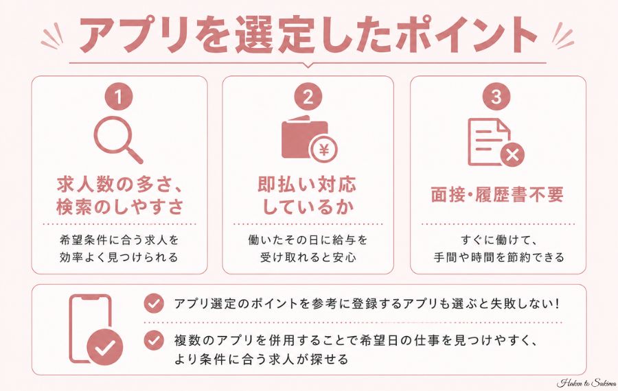 タイミーみたいなアプリおすすめ選定ポイント